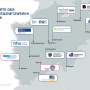 hpc.nrw_standorte.png